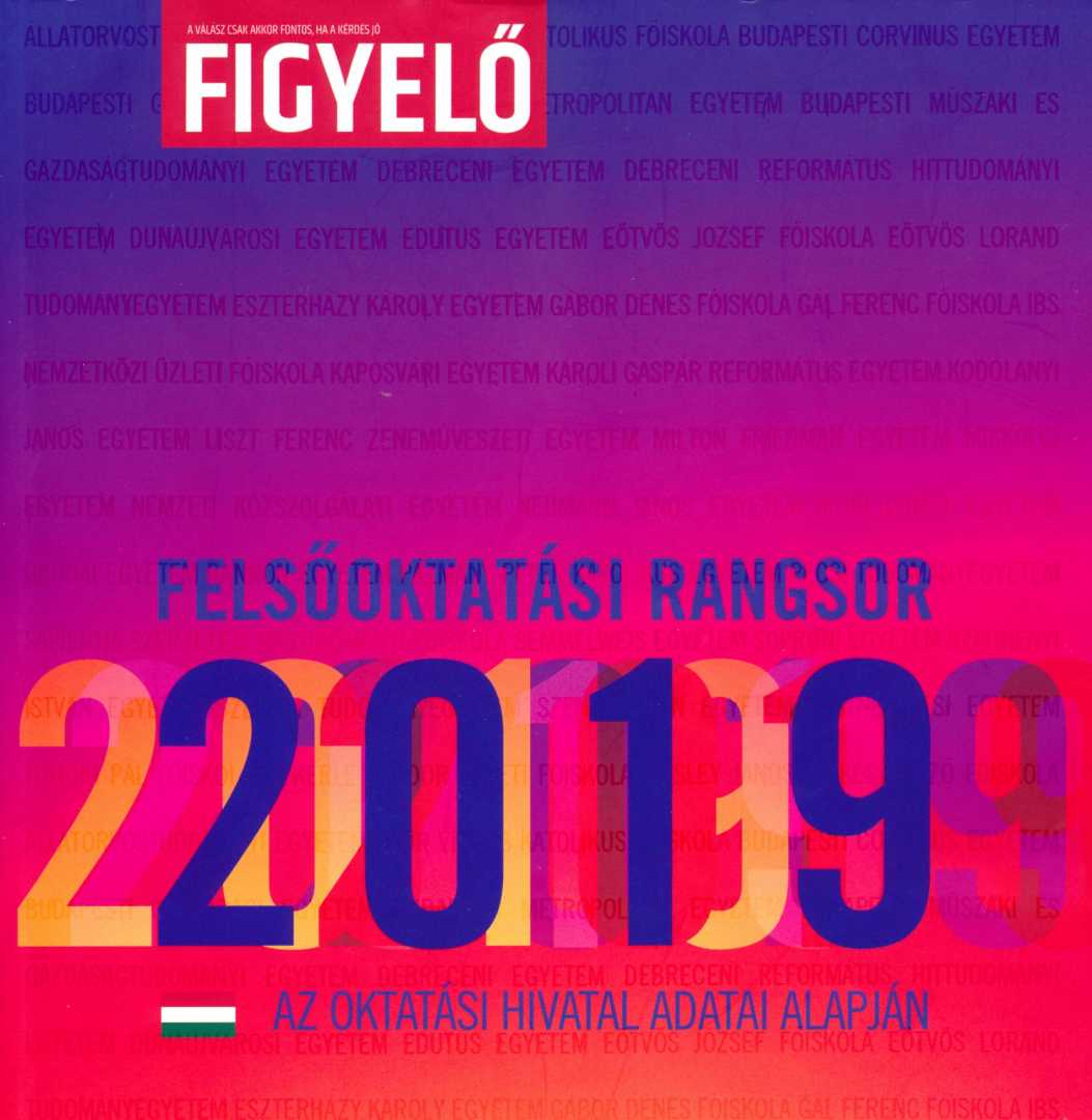 Abszolút nyolcadik a Testnevelési Egyetem a Felsőoktatási Rangsorban